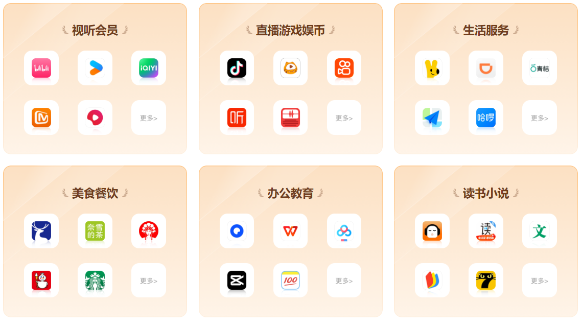 影视会员批发货源何处寻?揭秘虚拟卡商城与地推方案的盈利密码
